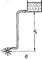 Рис. 3.7 Давление воды тем больше, чем больше разница в уровнях